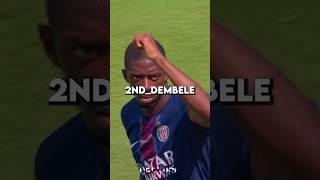 Download Lagu My top 30 ballon d'or 2025 (The Official List) 🤐🔥 MP3 Download Lagu My top 30 ballon d'or 2025 (The Official List) 🤐🔥 MP3