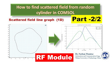 how can you simulate the scattered field from PEC random cylinder in COMSOL || Part - 2/2||