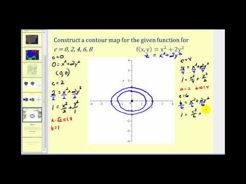 Level Curves Of Functions Of Two Variables Youtube