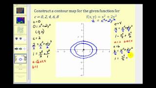 Level Curves Of Functions Of Two Variables Youtube