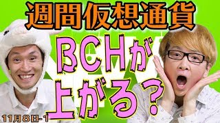 裏情報が流出!?　ビットコインキャッシュを価格操作しようとする動き!?　セグウィット2x (Segwit2X)　最新・仮想通貨ニュース
