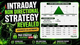 Intraday Secret Option Strategy Revealed | Advanced Adjustment | Pro Concept | Paid Strategy(Free)⚡