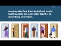 Bristol Health Partners: Impact 2025/26