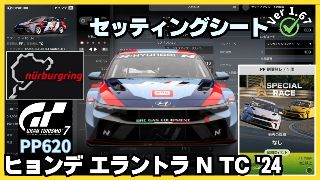 グランツーリスモで使用していたドライビングシート グランツーリスモで使用していたドライビングシート
