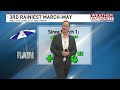 FORECAST: Beautiful week in store for WNY