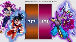 Goku + Vegeta VS Beerus + Whis POWER LEVELS 🔥 ( 2022 )