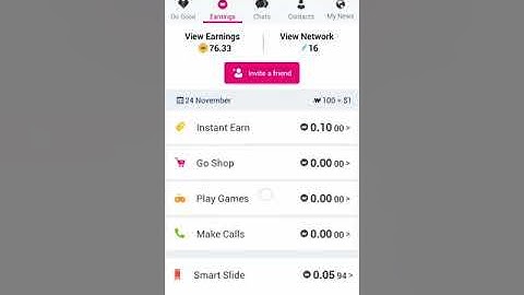 wow app pr earning kar ny ka tariq