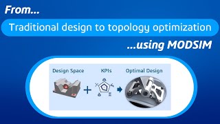 From traditional design to topology optimization with MODSIM | Webinar Excerpt