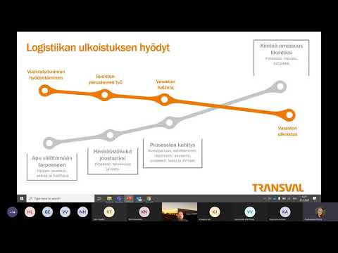 Video: Ulkoistavan Yrityksen Avaaminen