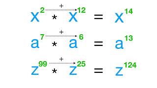 How to Multiply Exponents - Easy Step-by-Step Guide