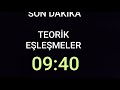 SON DAKİKA !!! 09:40 TEORİK EŞLEŞMELER !!!!