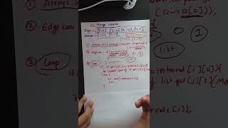 leetcode 56 (merge intervals).    #dsa #job #engineering#codimgEasyHai#leetcode #java