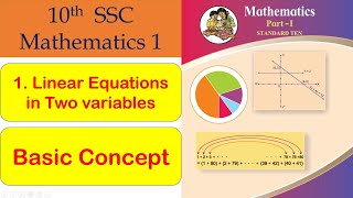 10th  Mathematics 1  Lecture 1| Chapter 1. Linear Equations in Two Variables | SSC Board