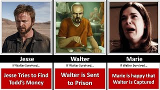 What if Walter survived. Consequences to other Breaking Bad Characters