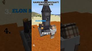 Futuristic x Medical Minecraft End Update 🔥💯 #minecraft #usa #gamerlyfe #gaming #minecrafttutorials.