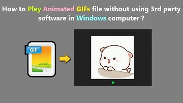 How to Play Animated GIFs file without using 3rd party software in Windows computer ?