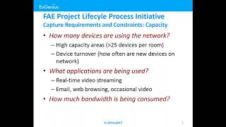 Network Management for Assisted Living Applications