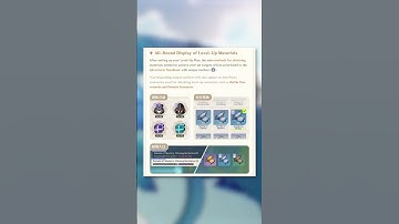 QOL Changes in Genshin 5.4 Update #genshinimpact #genshin #genshinshorts #genshinguide