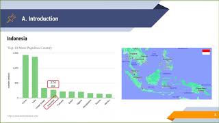 Liputan6: A Large-scale Indonesian Dataset for Text Summarisation
