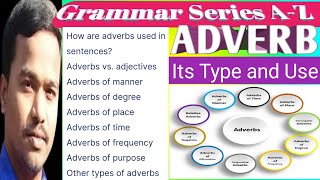 englishgrammar, adverb,typesofadverb,rulesofusingadverb,adverbofplacetimemanner,adverbials