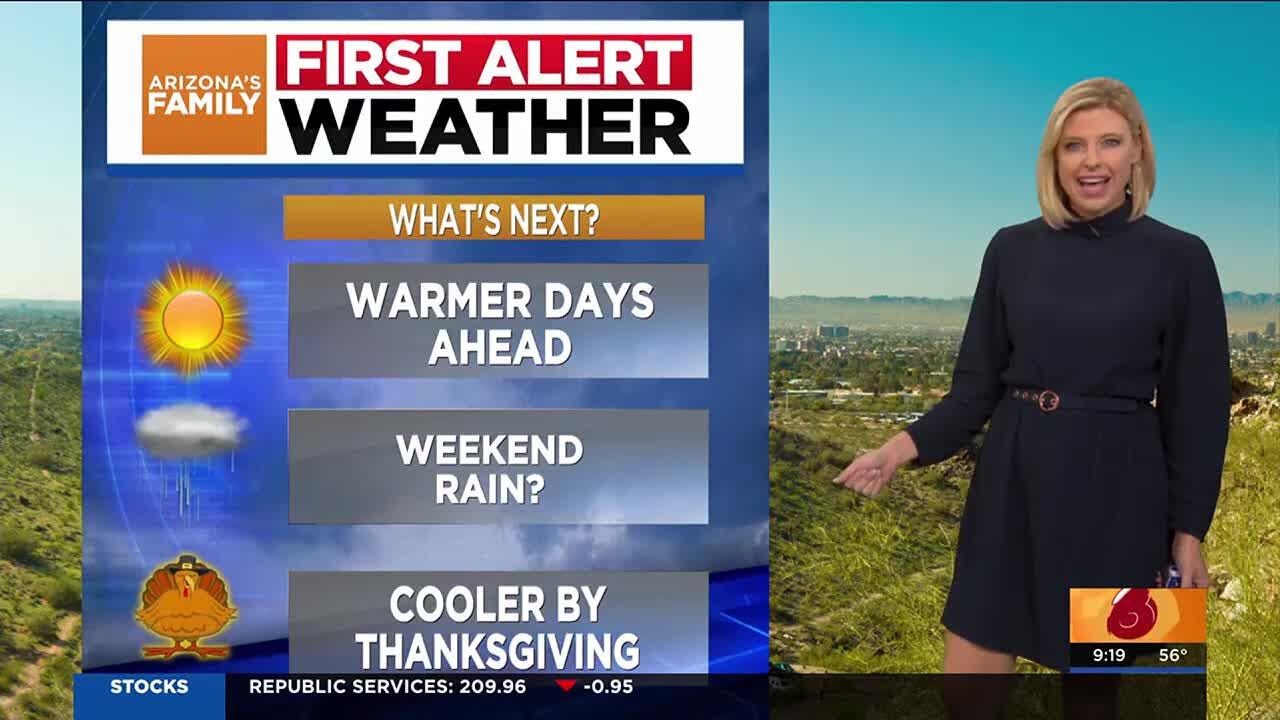 Warm up with temps back in the 80s for Arizona - YouTube