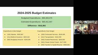 Committee Work Session Buildings Grounds Transportation   2025 04 21