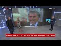 Análisis de los gestos de Macri en el discurso