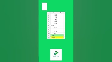 اكسل للمبتدئين الفرق بين دالة Count و دالة CountA في اكسل Count Vs. CountA equations in Excel