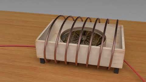 NCERT CBSE Class 8 Science Chapter 14 Chemical Effects of Electric Current Part 2