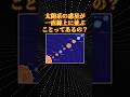 宇宙の面白い話 惑星直列