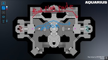 Aquarius CTF Route Rant