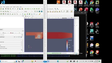 OpenFoam for beginners : running tutorials of pisoFoam solver