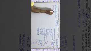 Multiplication of a vector by a scalar