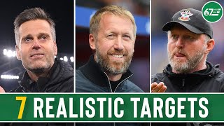 7 realistic managerial targets who could take Celtic to the next level