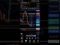 nifty 50 trading live profit by ramex setup #trading #stockmarket