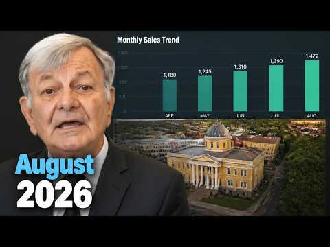 Huntsville, Madison & Athens AL Real Estate Market Update | August 2026 | Brick by Brick