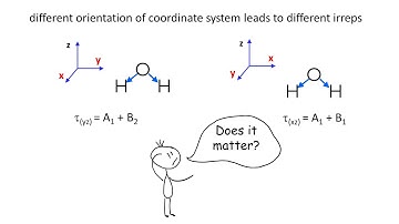 GroupTheoryChem__"wrong” answer?different orientation of coordinate system leads to different irreps