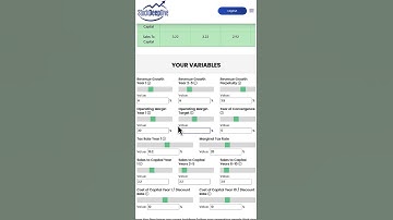 Apple (AAPL) Stock is Overvalued! DCF Valuation in 60 seconds! #shorts
