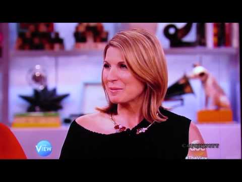 Jim Caviezel on The View 4-17-15