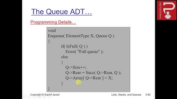 Queues implementation C URDU/HINDI