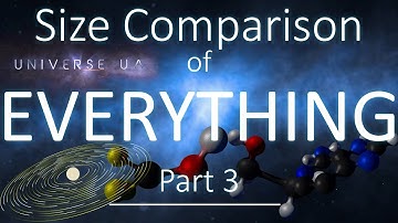 EVERYTHING Size Comparison 2021 (Part 3) [Atoms & molecules] 3D 4K 60FPS