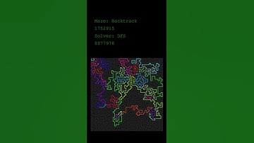 Amazing colorful maze solver algorithm for you ! 🔥