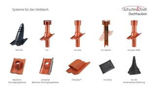 Produktübersicht Dachhauben Und Dachdurchführungen Für Das Steildach