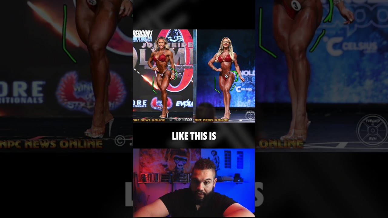 Where is Wellness Division Going in 2025?