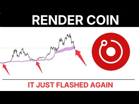 Video preview for RENDER - THE EXPONENTIAL BLOCK - RENDER Price Prediction