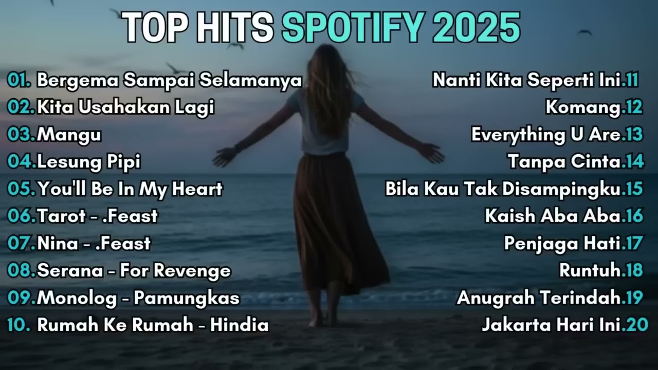 Top Hits Spotify Indonesia 2025 | Top Spotify Indonesia 2025 | Lagu Hits Spotify 2025 | Lagu Terbaru