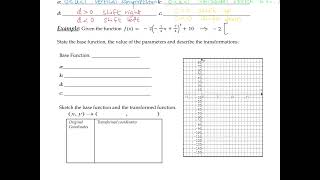 Polynomial Transformations