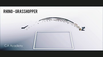 Image sampler - Grasshopper