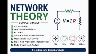 Network Theory | Circuit Elements, Ohm’s Law, KCL, KVL, Mesh &amp; Nodal Analysis (Complete Basics)