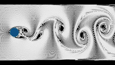 Particle Flow Around a Cylinder | CFD Simulation in Python